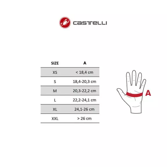 Castelli Guanti Giro D'Italia 2023 Blu 5 Castelli Guanti Giro D'Italia 2023 Blu - immagine 3