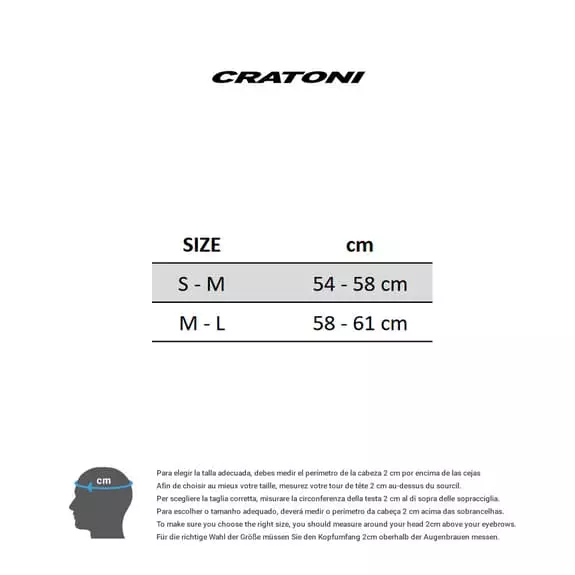 Casco Cratoni C- Pure City Grigio Verde 4 Casco Cratoni C- Pure City Grigio Verde - immagine 2