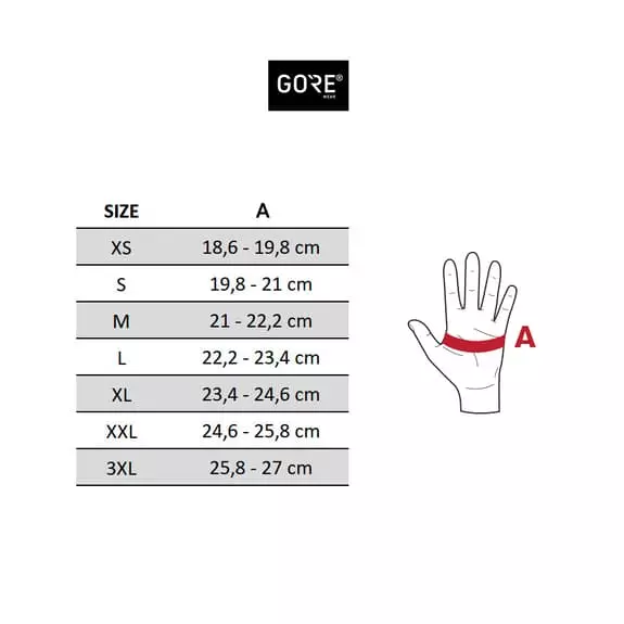 Guanti Gore Wear C5 Blu Intenso Nero 4 Guanti Gore Wear C5 Blu Intenso Nero - immagine 2