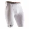 Pantaloncini McDavid Compression Shorts Bianco -Vendite Gilet Ciclismo mcd 8100r wh