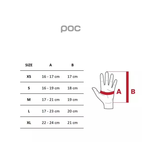 Guanti POC Agile Bianco Grigio 5 Guanti POC Agile Bianco Grigio - immagine 3
