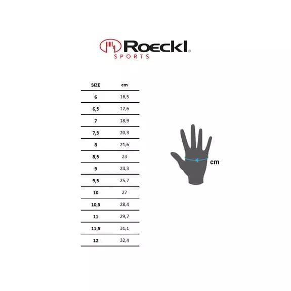 Guanti Lunghi Roeckl Ravensburg GORE-TEX INFINIUM™ Nero Grigio 4 Guanti Lunghi Roeckl Ravensburg GORE-TEX INFINIUM™ Nero Grigio - immagine 2